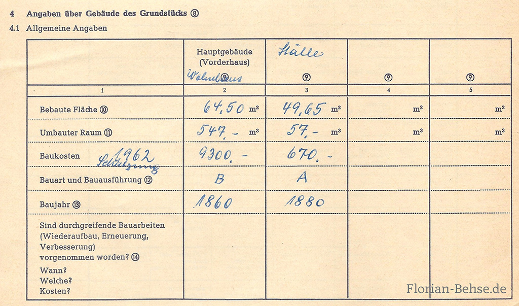 Baujahr des Hauses